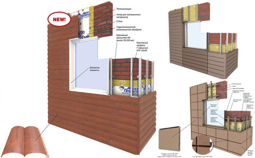 Фасадные системы